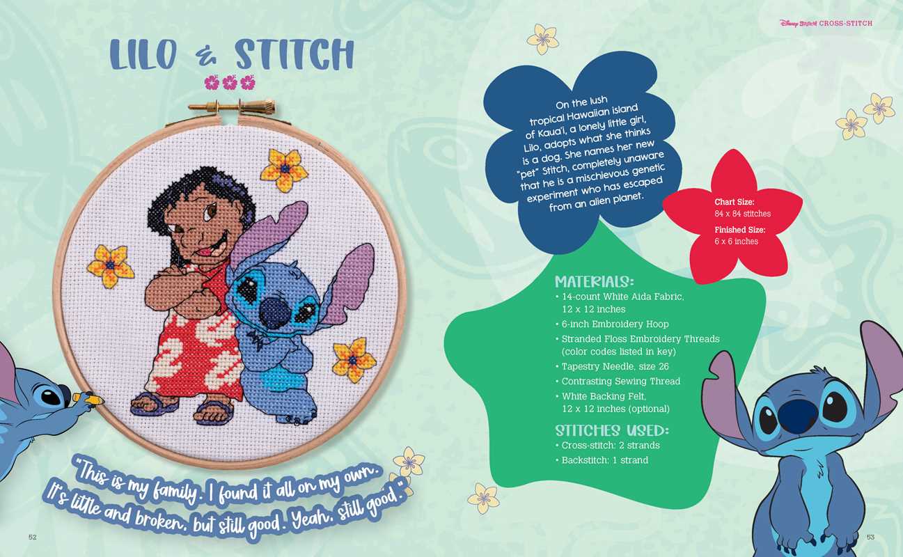 Disney Stitch Cross Stitch Kit