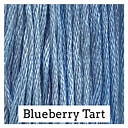 Classic Colorworks Hand Dyed Cotton Embroidery Floss