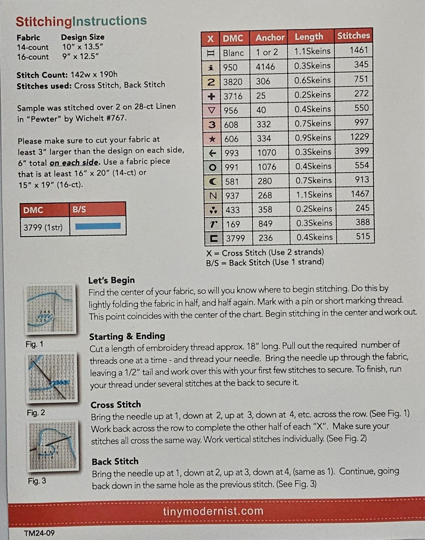 Alice in Wonderland Tree: Tiny Modernest