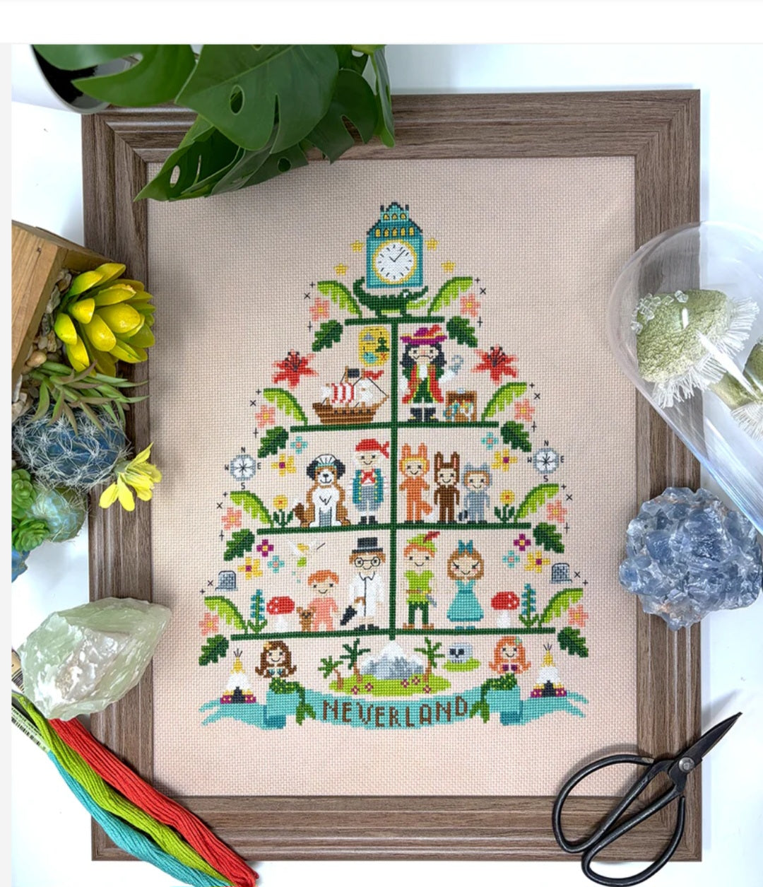 Neverland Tree: Tiny Modernest