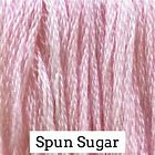 Classic Colorworks Hand Dyed Cotton Embroidery Floss